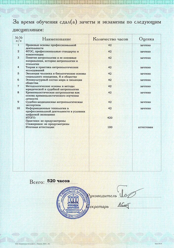 Приложение к диплому о профессиональной переподготовке. Государственное и муниципальное управление квалификация по диплому. Приложение к диплому юриста. Программе профессиональной переподготовки пожарная безопасность