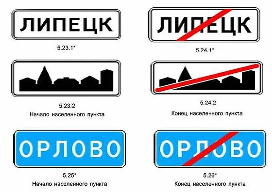 Знаки населенных пунктов. Какова максимальная скорость? НовАвто Дзен