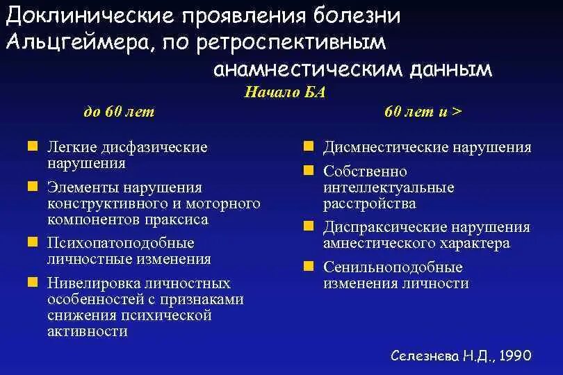 Ранняя стадия болезни альцгеймера. Клинические проявления Альцгеймера. Клинические проявления болезни Альцгеймера. Болезнь Альцгеймера клиническая картина. Для деменции при болезни Альцгеймера характерно раннее нарушение.