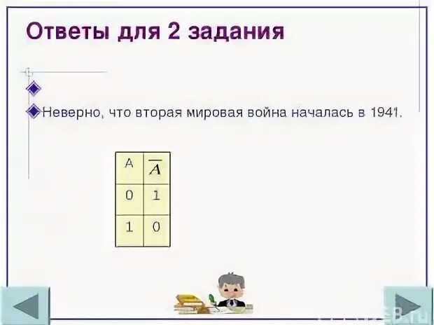 Задача неверна