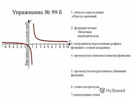 Пересеченный определить время