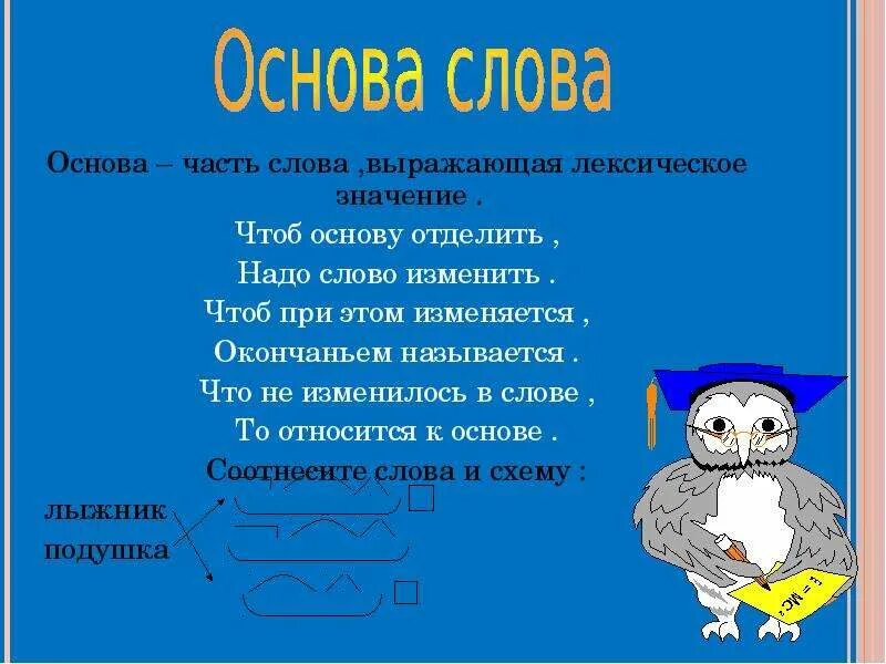 Основа слова повыше. Основа слова. Основа часть слова. Основа лексические значения. Слова с основой слова.