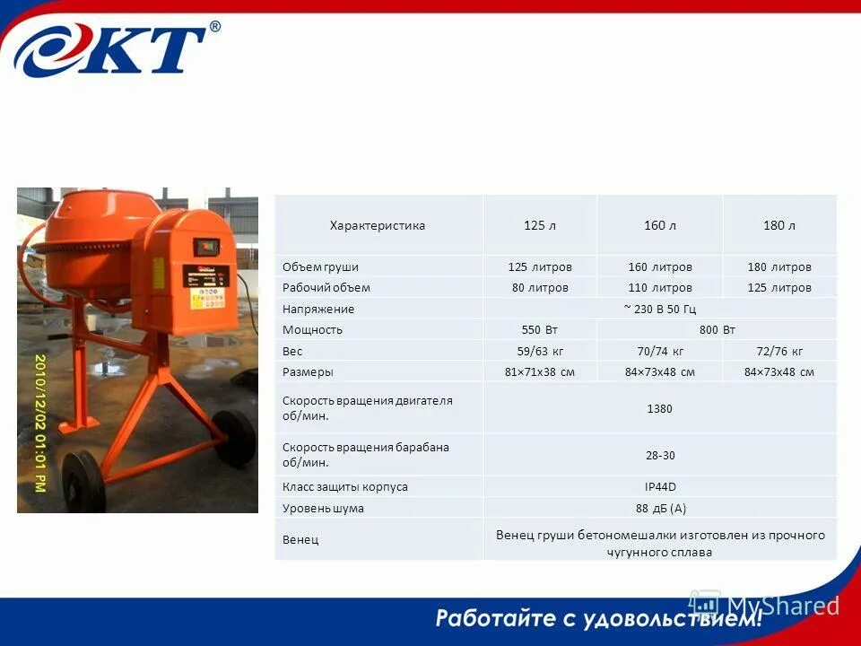 Сколько 125 м. Габариты бетономешалки на 180 литров. Бетономешалка 180 литров ширина. 160 Литров бетономешалка в кубах. Бетономешалка технические характеристики бытовая 180 литров.