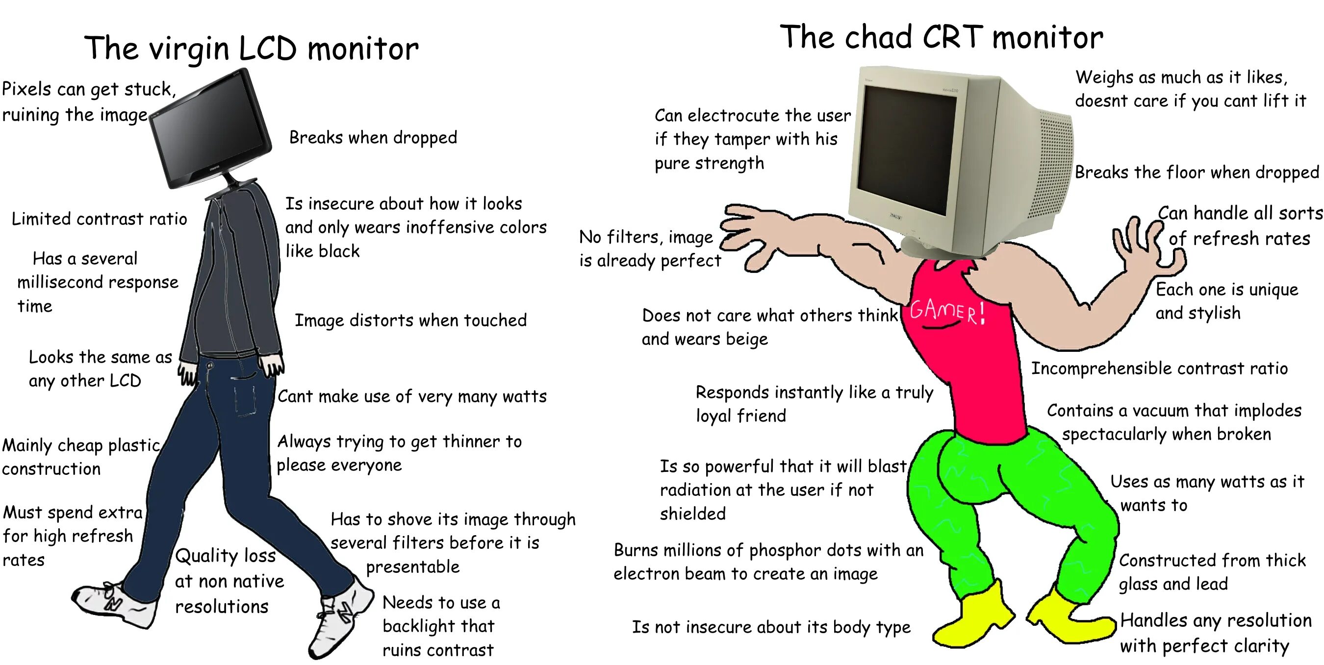 Disable crt. Crt monitor vs lcd monitor pixels. crt vs lcd pixel. crt vs lcd games. lcd vs crt pixel art games.