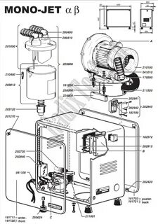 Cattani mono jet