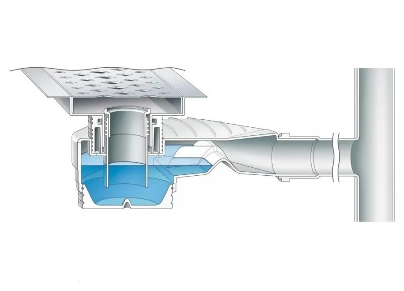 Трап для душа в полу с сухим затвором. Канализационные трапы с гидрозатвором для душа. Гидрозатвор для трапа для канализации. Сухой затвор для канализации 110. Система трапов