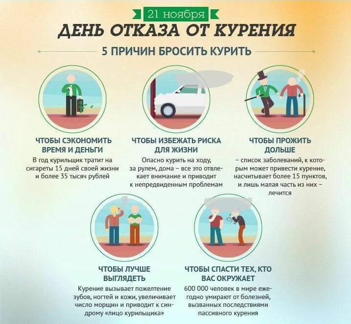 Памятка как бросить курить. Отказ от курения. Памя ка отказ от курения. Причины отказа от курения