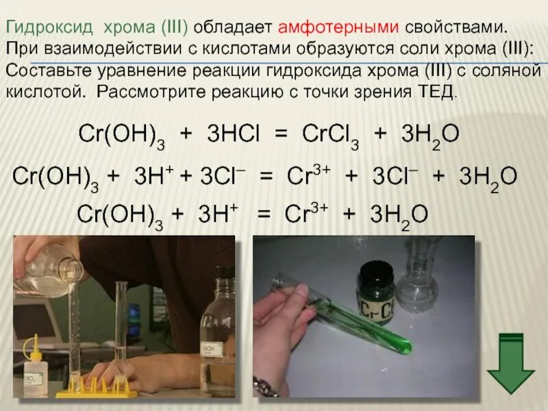 Соль азотной кислоты образуется при взаимодействии