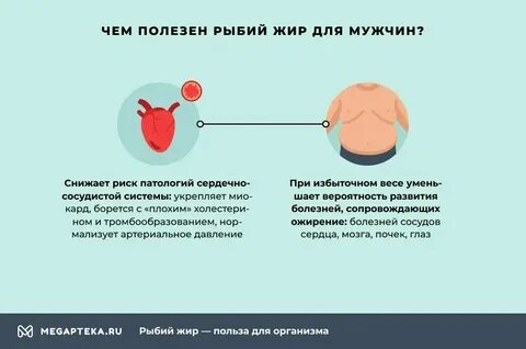 Нейтрализовать жир