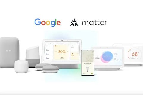 Matter устройства