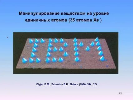 Единичный уровень