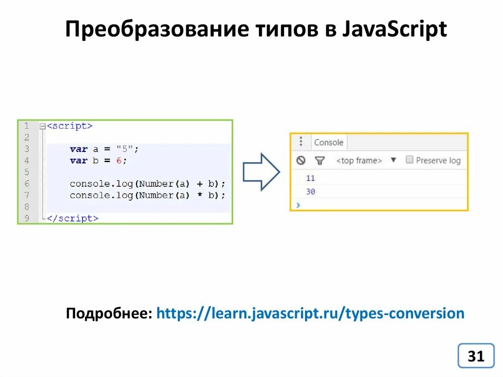 Преобразование строки в дату. Преобразование типов js. Типы переменных js. Переменная в джаваскрипт типы. Виды переменных в JAVASCRIPT.