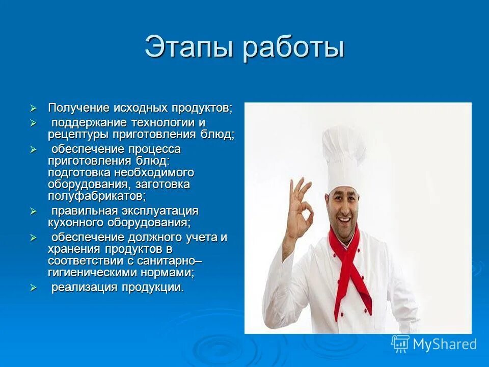 профессии повар технолог 7 класс технология конспект