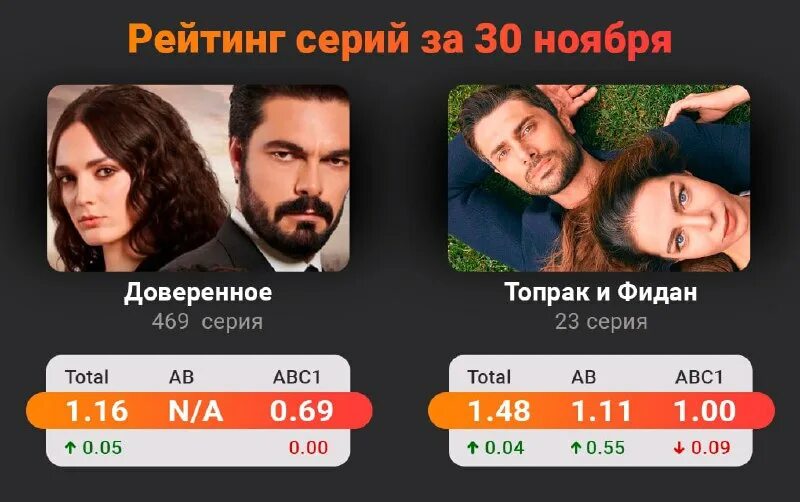 турки тв лайв