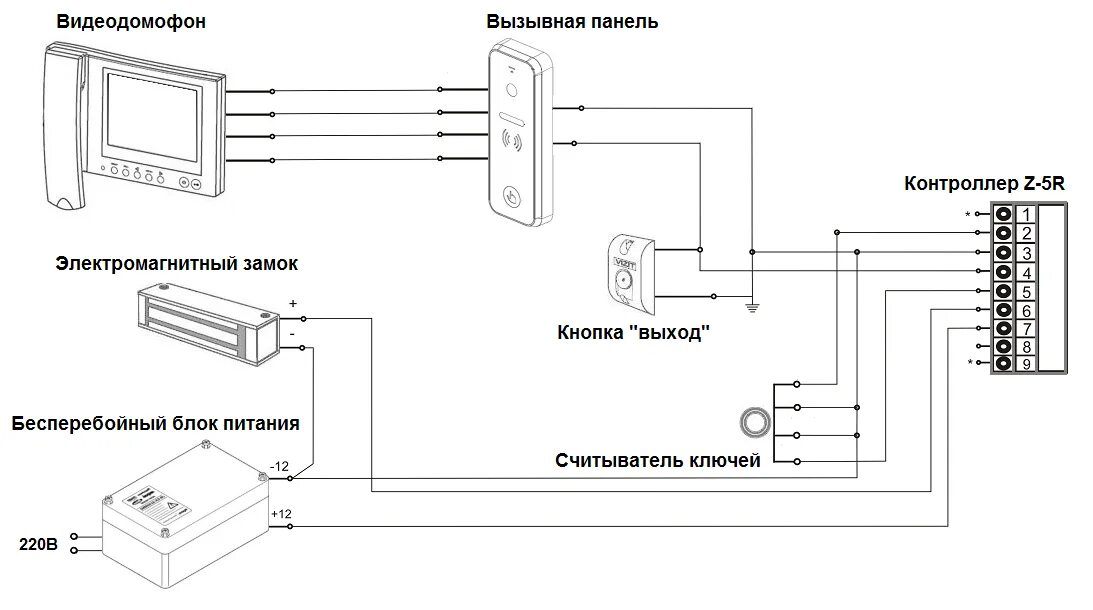 Замок электромагнитный ml180 схема подключения. Схема подключения IP видеодомофона с электромагнитным замком. Схема подключения электромагнитного замка к блоку питания. Схема подключения видеодомофона Тантос с электромагнитным замком.