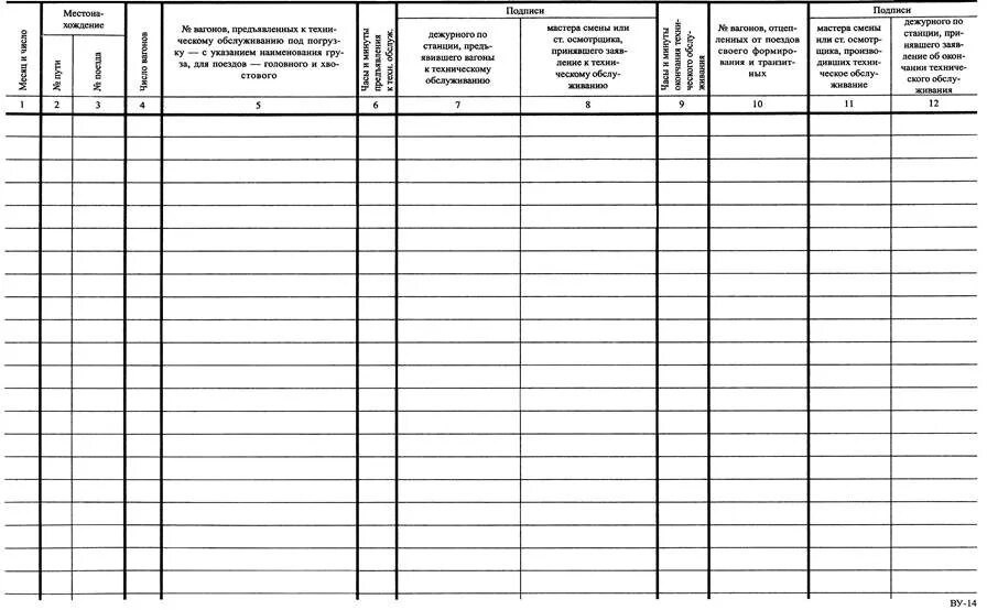 Журнал движения поездов ведется. Журнал формы ву-14 железная дорога. Журнал Ду 2 пример заполнения. Бланк Ду 46 РЖД. Журнал осмотра вагонов формы ву-14.
