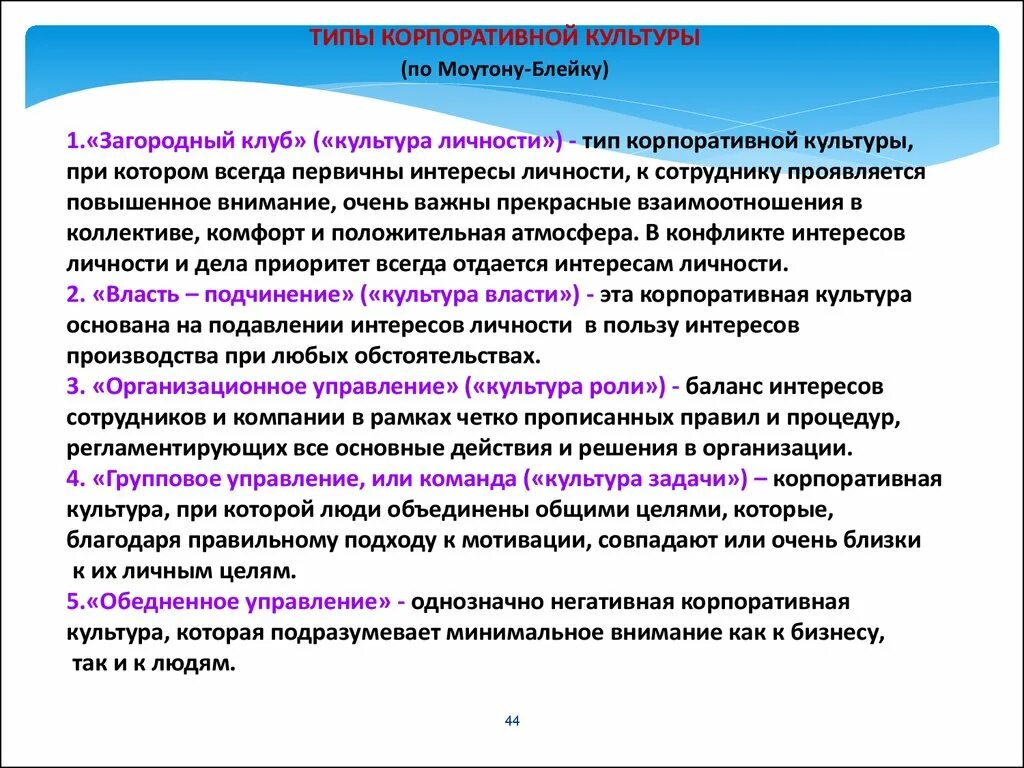 Типы корпоративной. Типы корпоративной культуры. корпоративная культура по по моутону-блейку. клубная корпоративная культура. типы организационной культуры по моутону-блейку.