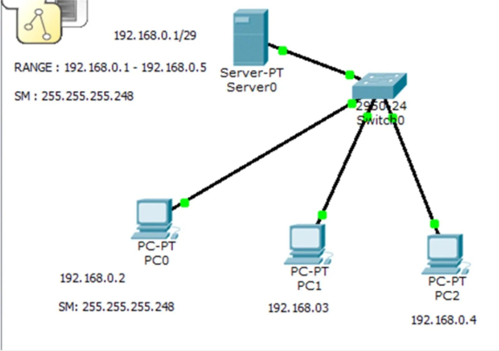 Сервер dhcp адрес шлюза. Dhcp расшифровка. dhcp сервер. dcp dhcp. какими сообщениями обмениваются dhcp-клиент и dhcp-сервер?.
