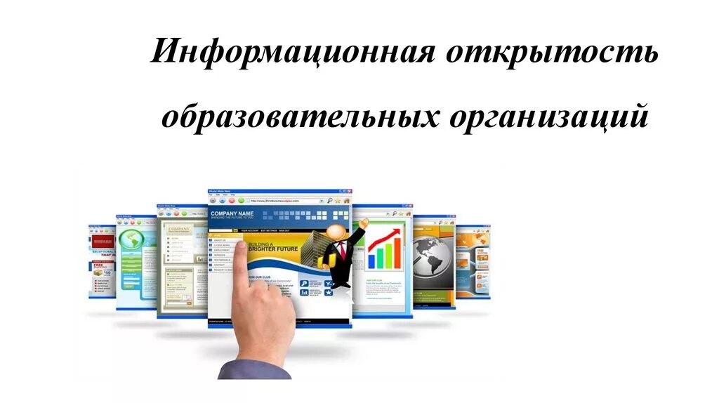 Информационная открытость образовательной организации. Информационная открытость предприятия. Информационная открытость системы образования. Информационная открытость ДОУ. Сайт открытых людей