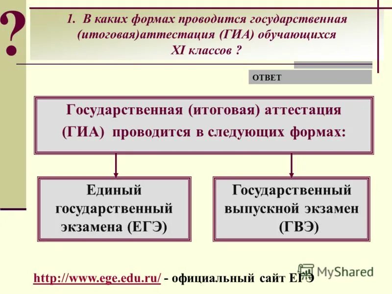 в каких формах проводится государственная итоговая. итоговая аттестация проводится в форме. в какой форме проводится государственная итоговая аттестация. в каких формах проводится государственная итоговая. в каких формах проводится гиа-9?.