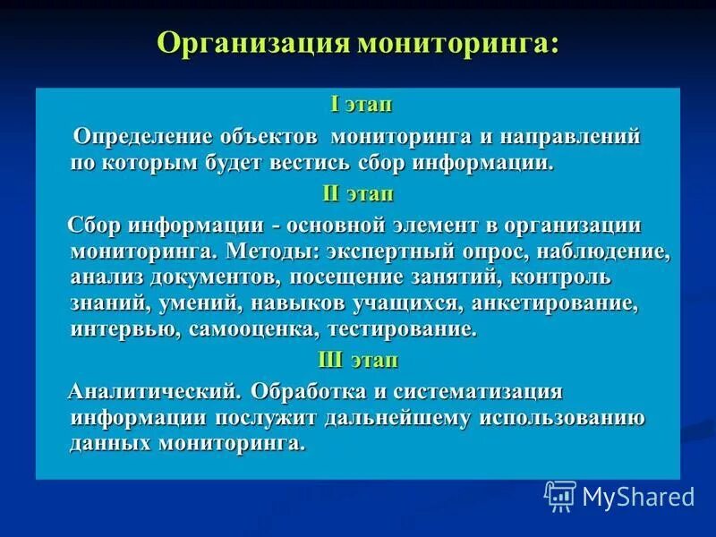 Мониторинг учреждений дополнительного образования. Мониторинг качества дошкольного образования в доу. Мониторинг освоения образовательной программы. Мониторинг учреждений дополнительного образования. Мониторинг учреждений дополнительного образования.