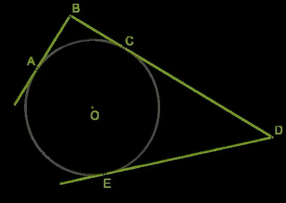 Проведены касательные к окружности ab bd. Отрезки касательных к окружности периметр. Периметр касательной. Проведены касательные к окружности ab bd и de точки.