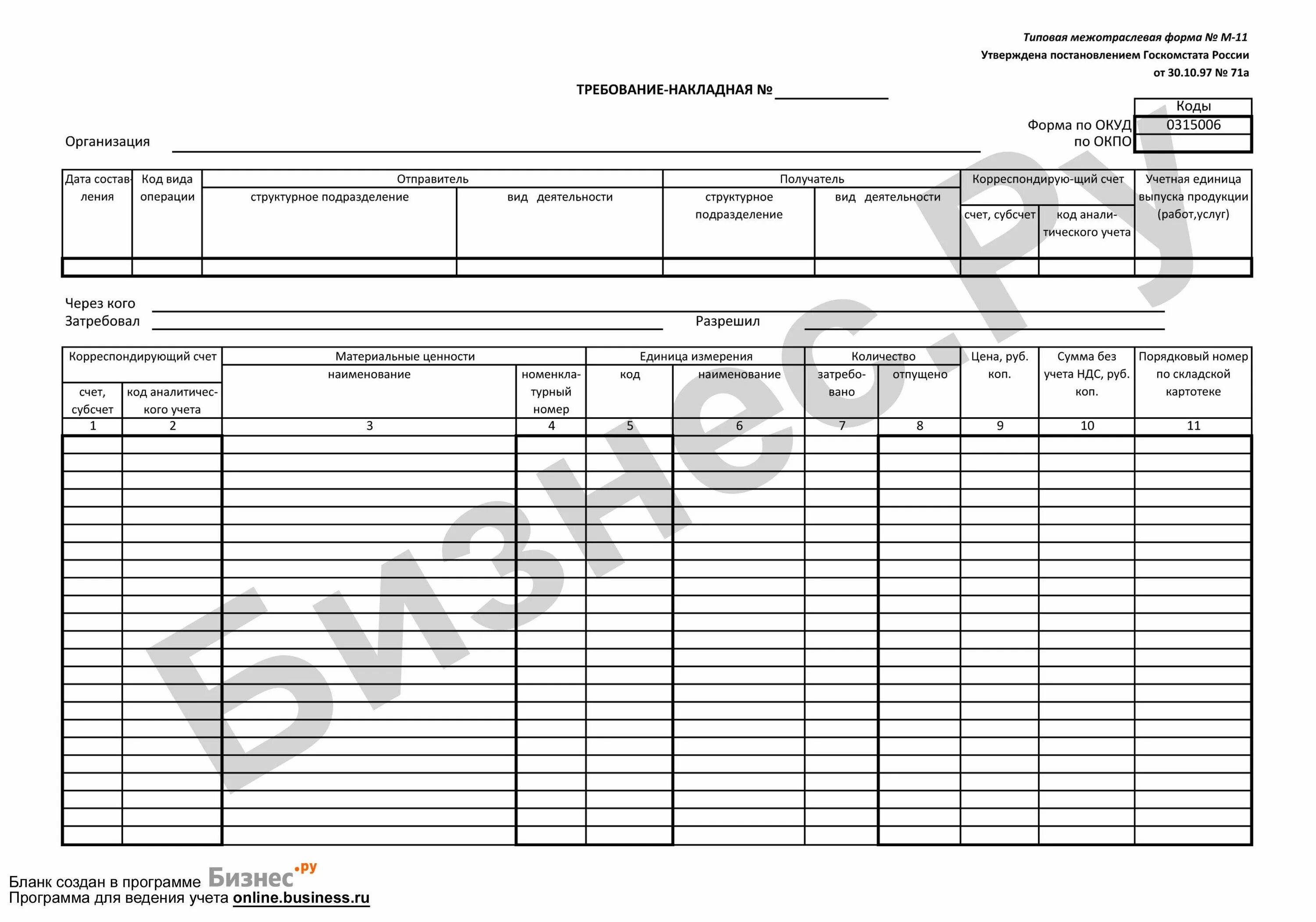 Форма по ОКУД 0315006 требование-накладная. Форма м-11 требование-накладная медицинской организации. Требованиям-накладным ( форма № м-11 ). Накладная форма м11. Постановление 71 рф