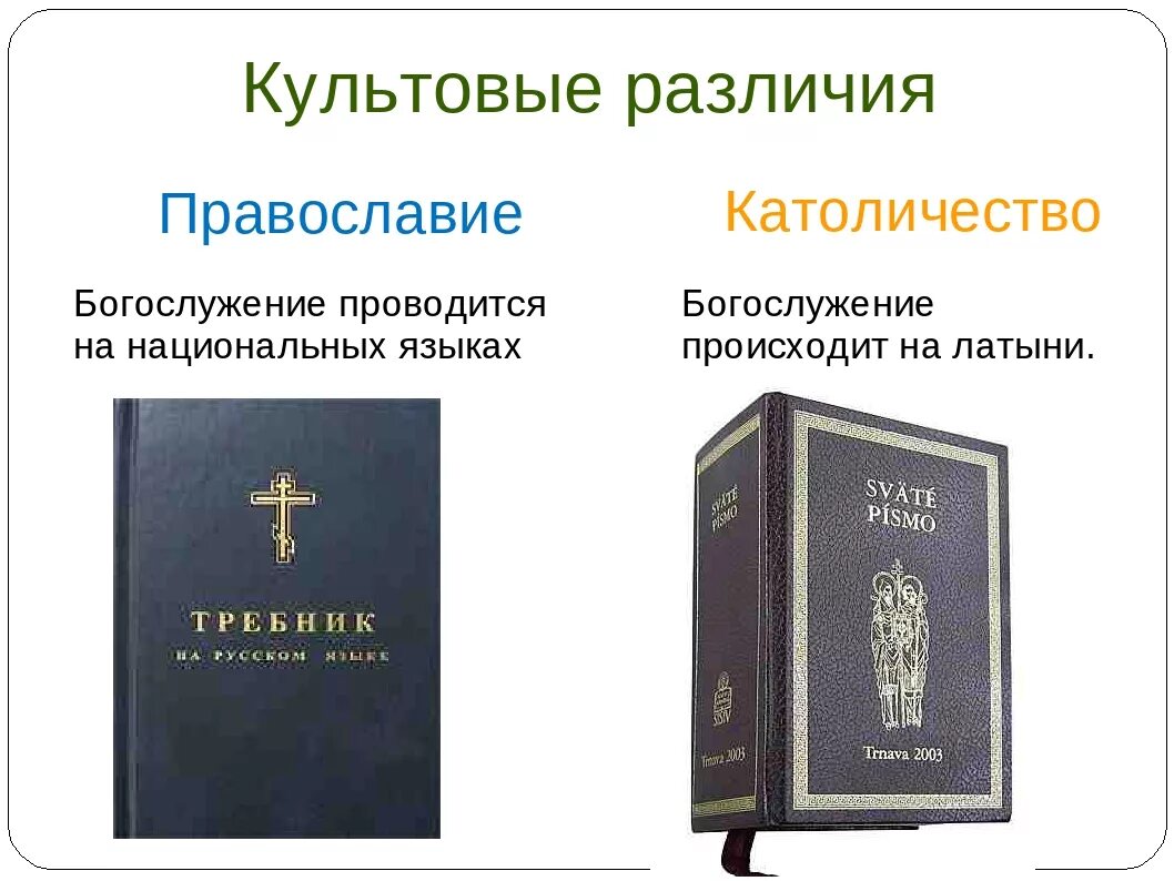 Католичество и Православие. Христианство католичество и Православие. Христианство Православие и католицизм. Католичество Православие и протестантизм. Чем отличается католическая и православная