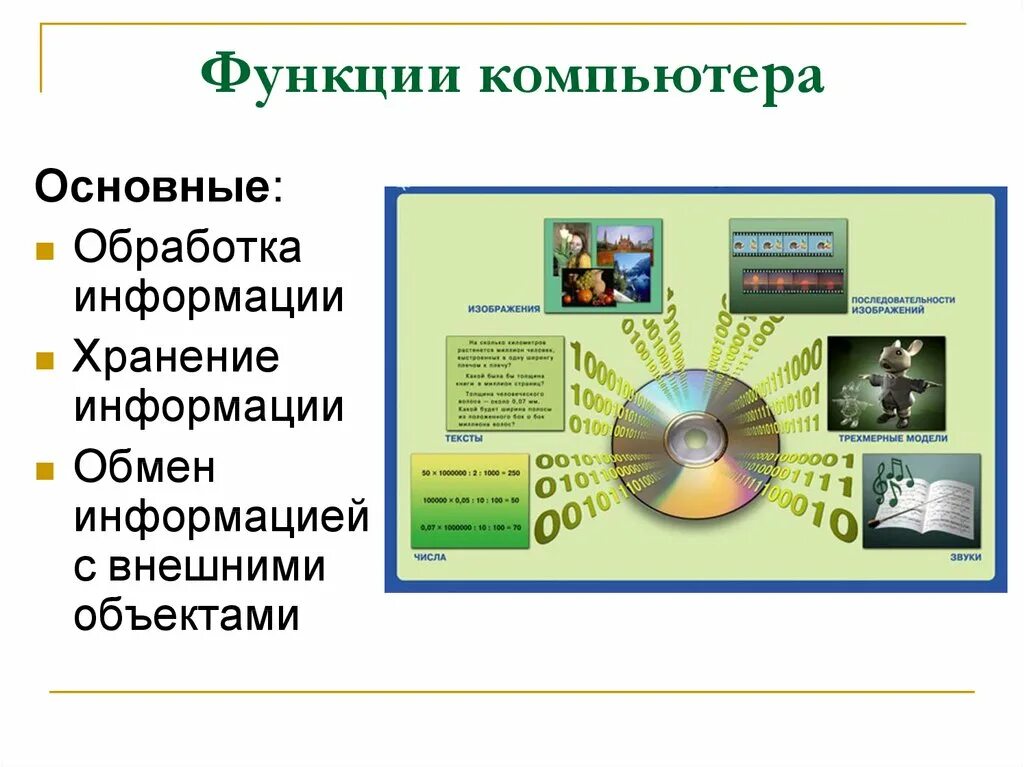 Функции компьютера. Основная функция компьютера. Перечислить функции компьютера.. Основные возможности компьютера.