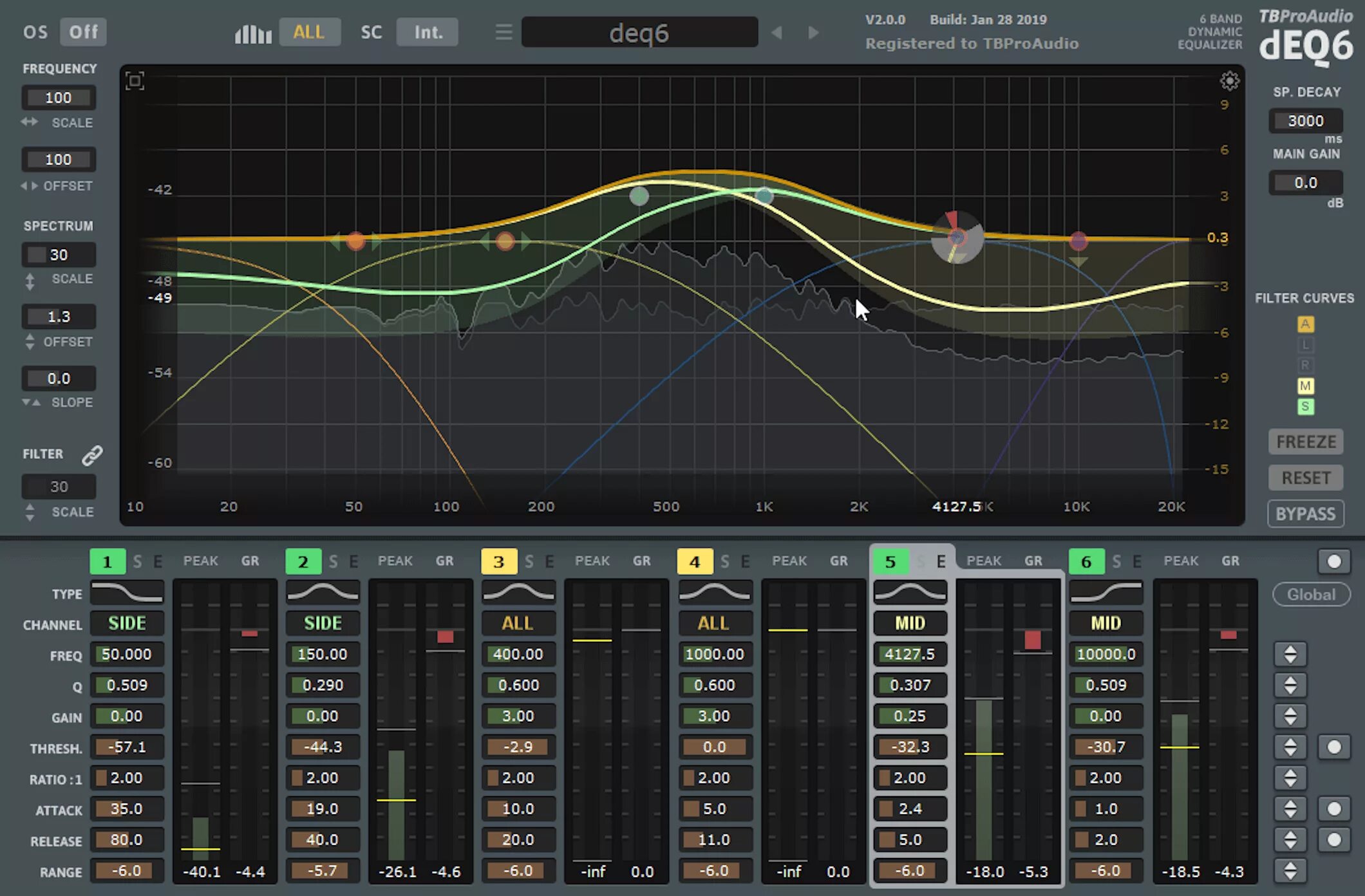 Динамический эквалайзер VST Waves. Графический эквалайзер VST. Авто динамический эквалайзер VST. Анализатор плагинов эквалайзера. Программа plugins