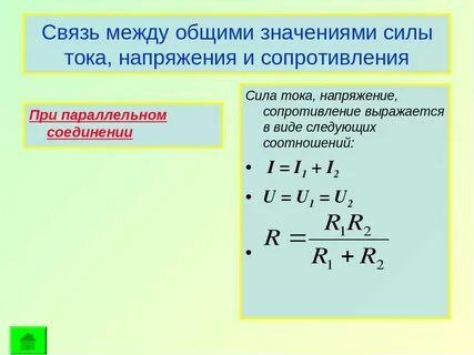Максимальное значение силы тока в цепи