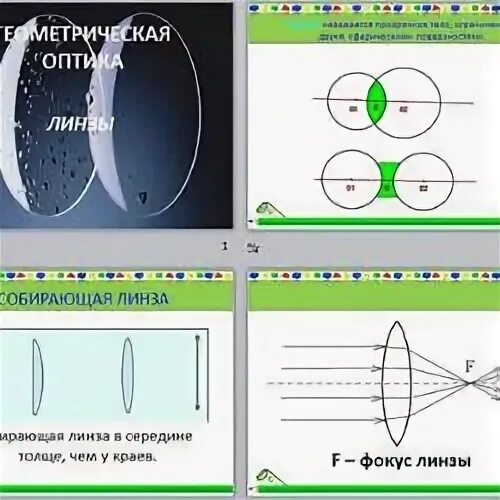 Тест по теме линзы 9 класс. Тест по теме линзы. геометрическая оптика физика тест 8 класс. тестирование оптики по звезде. тест по теме линзы 8 класс.