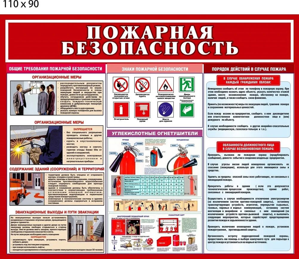 Пб рб