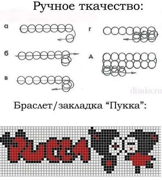 Рисунки для фенечек из бисера. Ручное ткачество бисером для начинающих схемы. ткачество бисером схемы браслетов для начинающих. браслет из бисера ткачество схемы для начинающих. бисероплетение на станке для начинающих схемы.