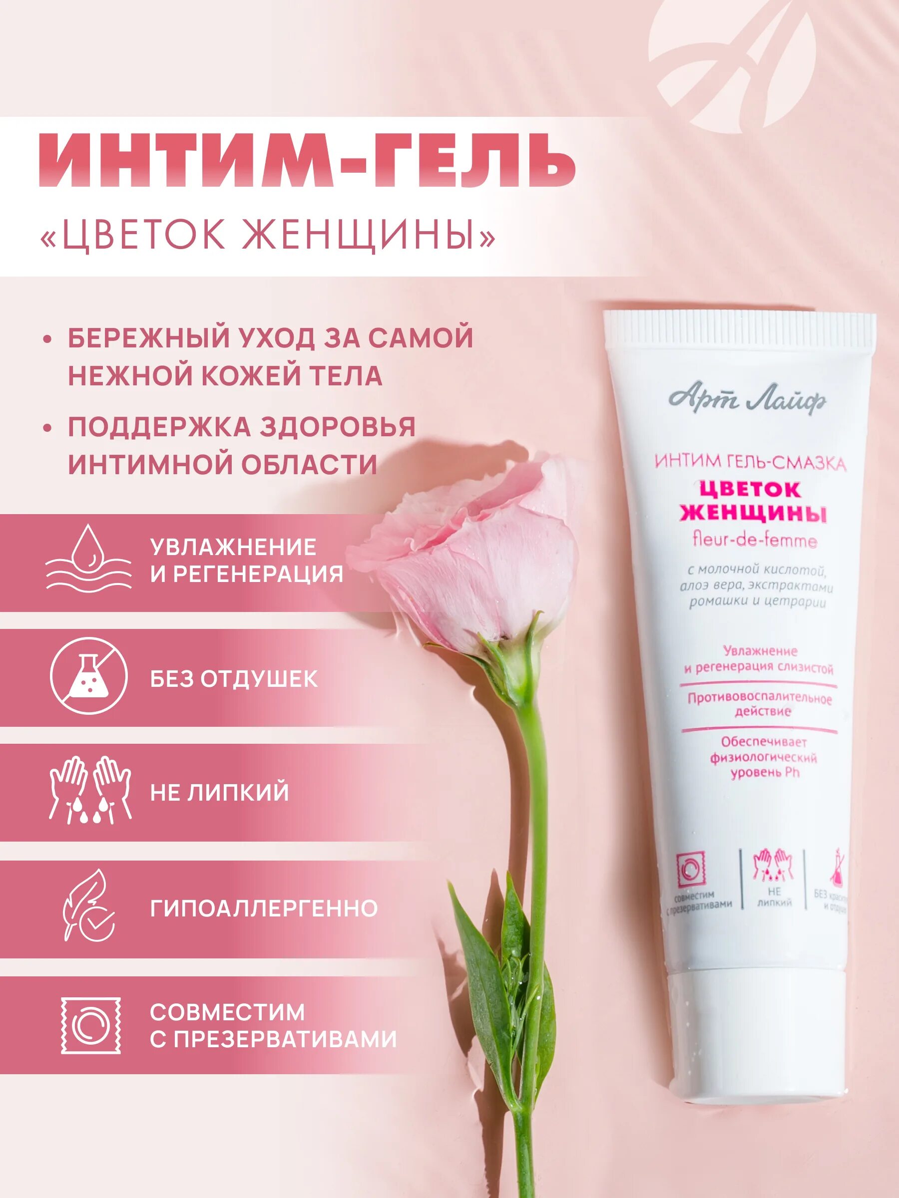 Ph интимного геля какой должен быть