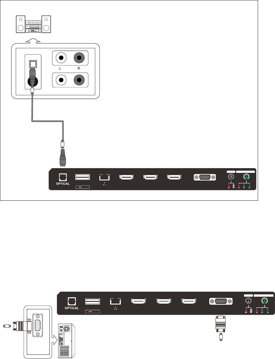 Телевизор дексп f40h8100c разъем под двд. Телевизор DEXP разъемы. Саундбар схема. DEXP телевизор кабель. Телевизор dexp как подключить блютуз