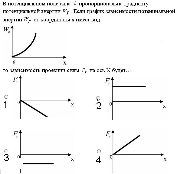 На рисунке изображен график зависимости энергии. График зависимости потенциальной энергии точки указан. зависимость потенциальной энергии от координат. зависимость потенциальной энергии от силы график. график зависимости потенциальной энергии от координаты x.