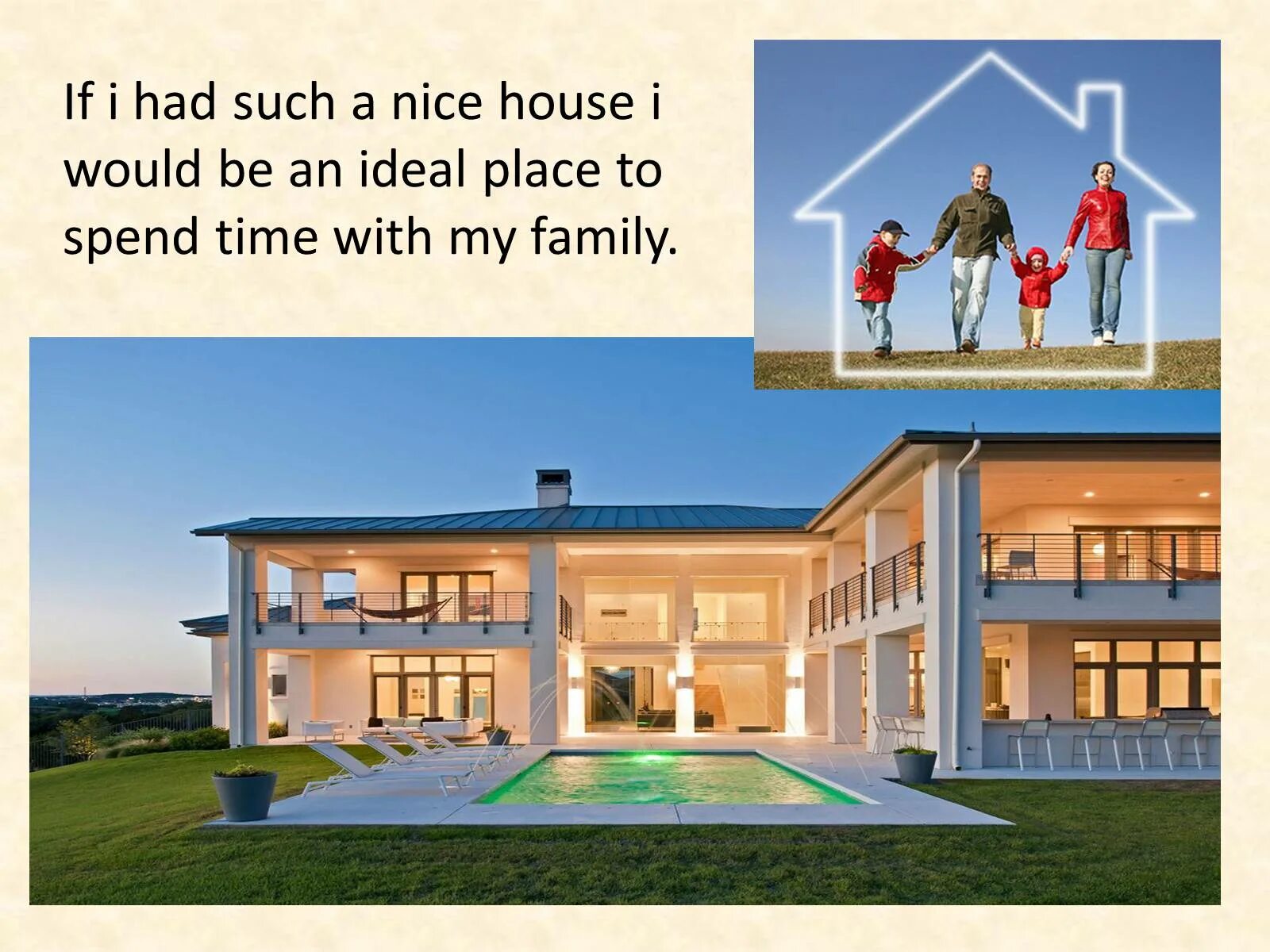 Презентация на тему my Dream House. My Dream House проект. House of Dream проект по английскому. What is the House of your Dream.