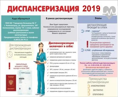 Как часто делают дипромету