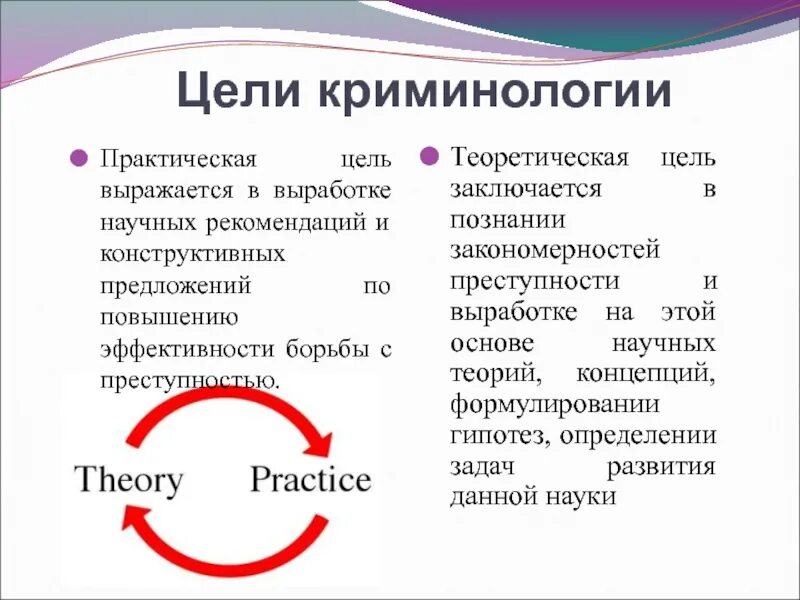 Определение науки криминологии. Практическая функция криминологии. практическое значение криминологии. практическое и научное значение криминологии. динамика в криминологии.