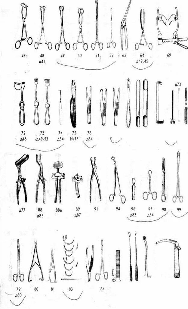 Инструменты для разъединения тканей топографическая анатомия. К инструментам для соединения тканей относятся:. Инструменты для разъединения тканей в хирургии. Хирургический инструментарий топографическая анатомия.