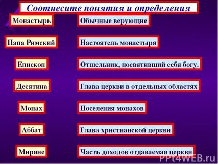 Соотнеси понятия и определения обычай санкция