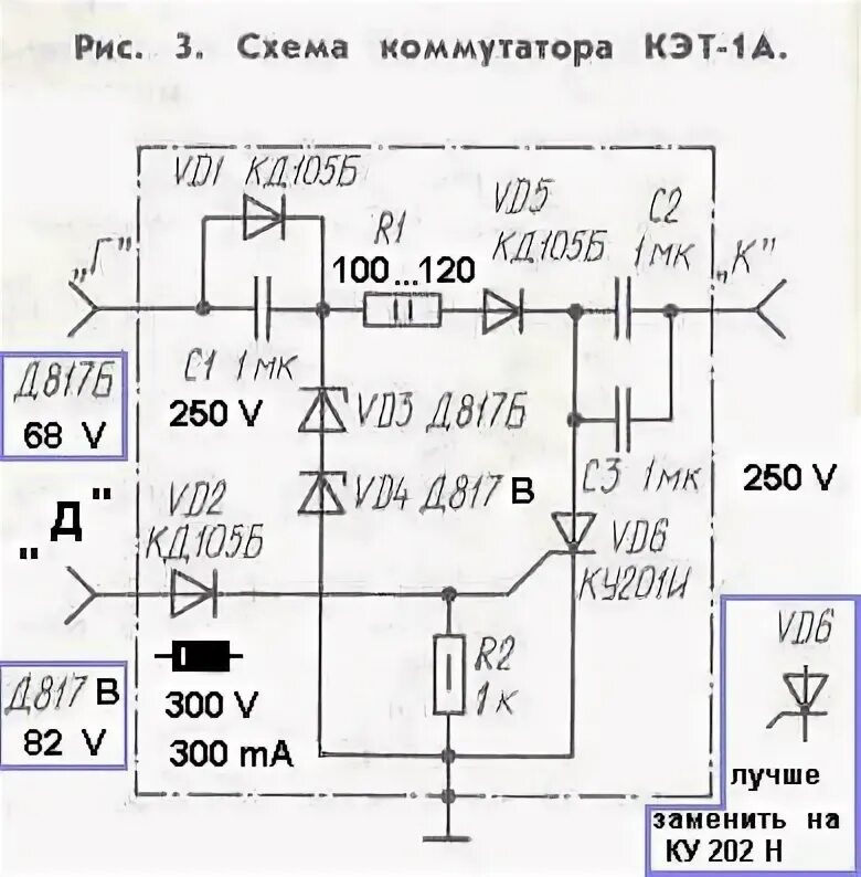 Кэт схема