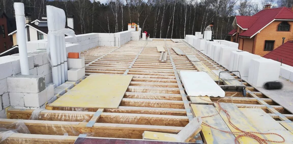 квадратный дом с плоской крышей. дом с плоской кровлей из газобетона. одноэтажный дом с плоской кровлей из газобетона. плоская кровля газобетон. дом из блоков с плоской крышей.