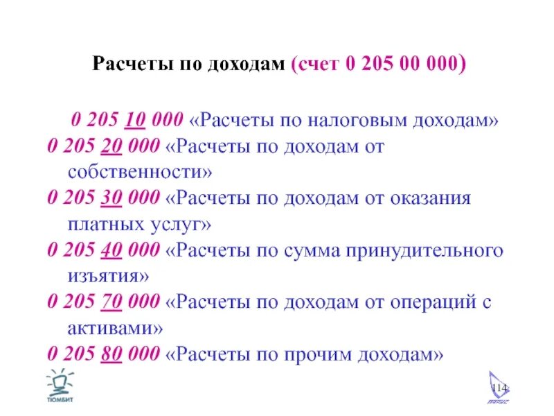 Счет поступлений 5. Расчет по доходам. Счет 205. Счету 205.00. Счёт 205 расчёты по доходам.