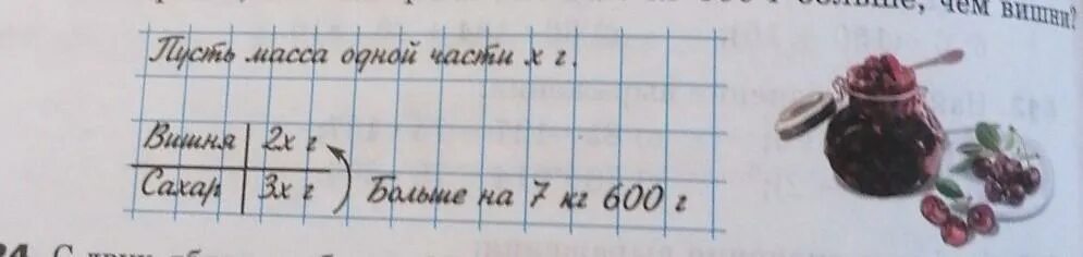 Сколько кг сахара для вишневого варенья. Для приготовления вишнёвого варенья на 2 части вишни берут. Из 1/3 части бруска красного пластилина вылепили 4 одинаковые Вишенки. Для приготовления вишнёвого варенья на 2 части вишни берут 3 части. Из одной третьей части бруска красного пластилина вылепили.