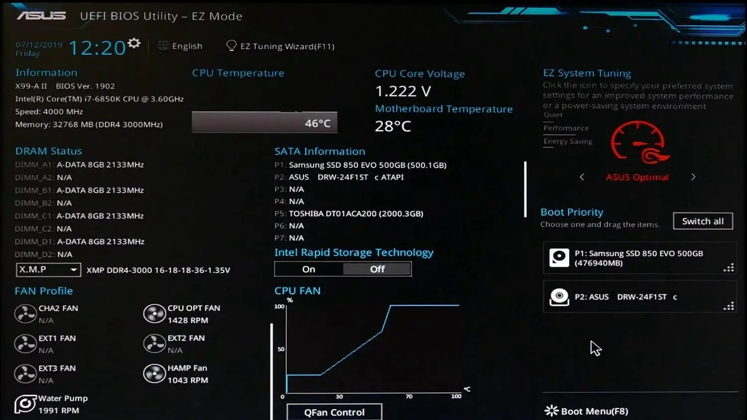 Что значит uefi. Bios asus интерфейс. uefi интерфейс. uefi bios. bios asus интерфейс 2025.