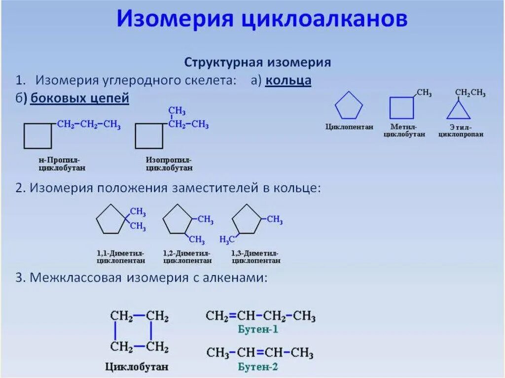 Алканы углеродный скелет. Геометрическая изомерия циклоалканов. Структурная изомерия циклоалканов. Пространственные изомеры циклоалканов. Изомерия углеродного скелета циклоалканов.