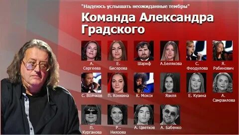 1 состав голоса