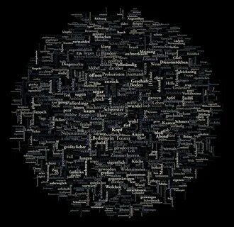 World cloud